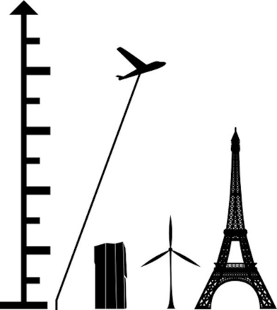 Size comparison for Airborne Wind Energy (AWE) systems