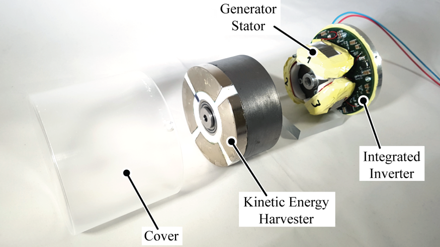 Enlarged view: Figure 1: Novel kinetic energy harvester for supplying sensors and actuators on next generation freight trains.